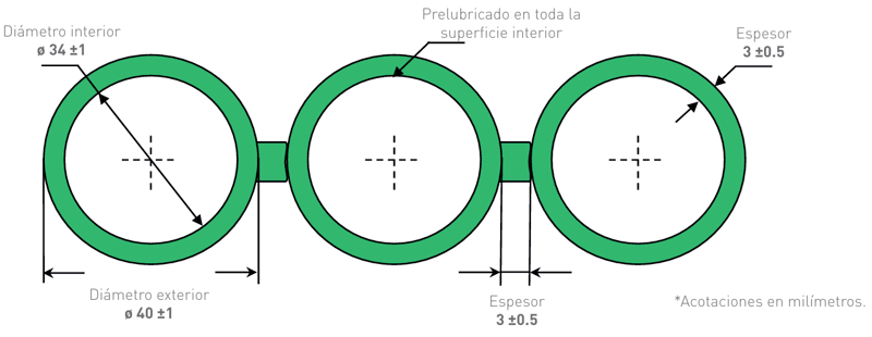 Especificaciones