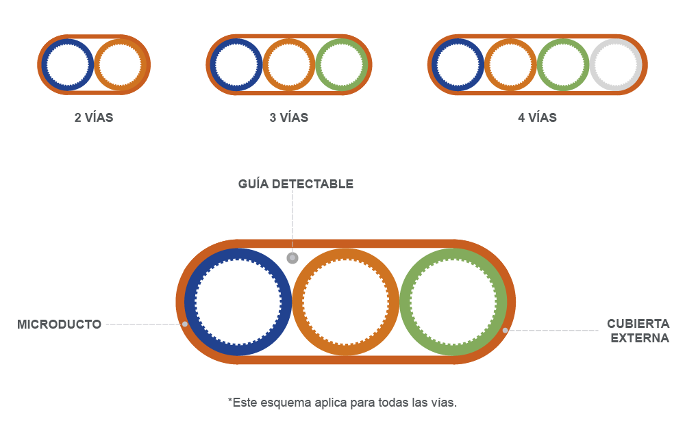 INFORMACIÓN TÉCNICA-02