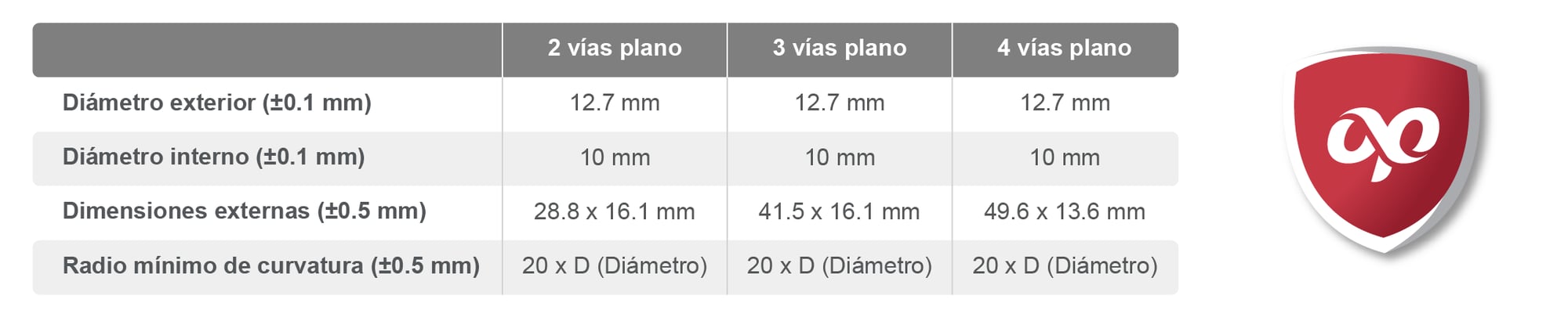 INFORMACIÓN TÉCNICA-03